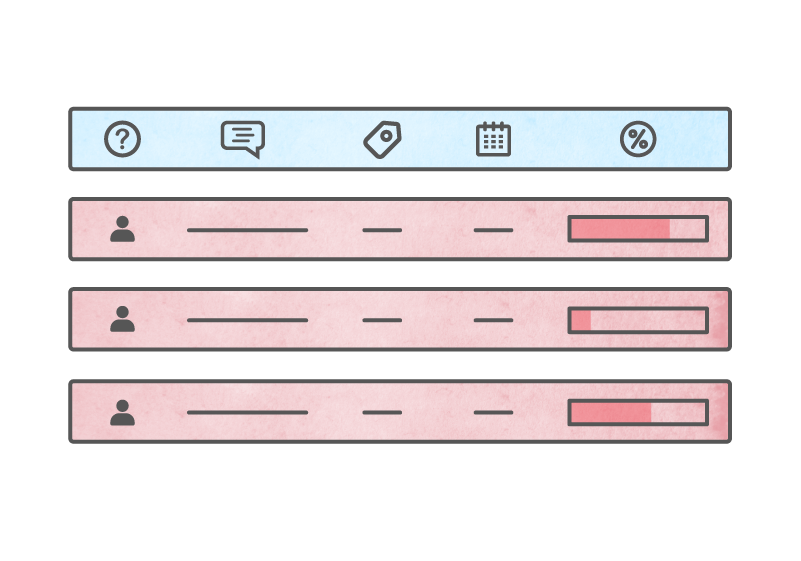 Communication and reporting