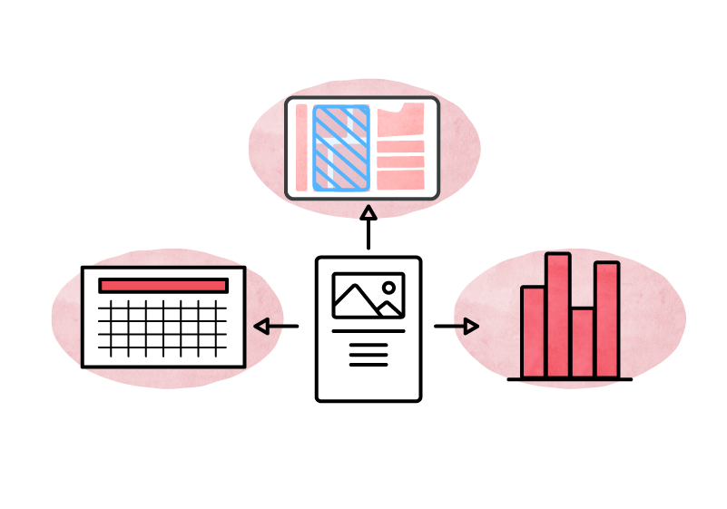 Interoperability Interoperability