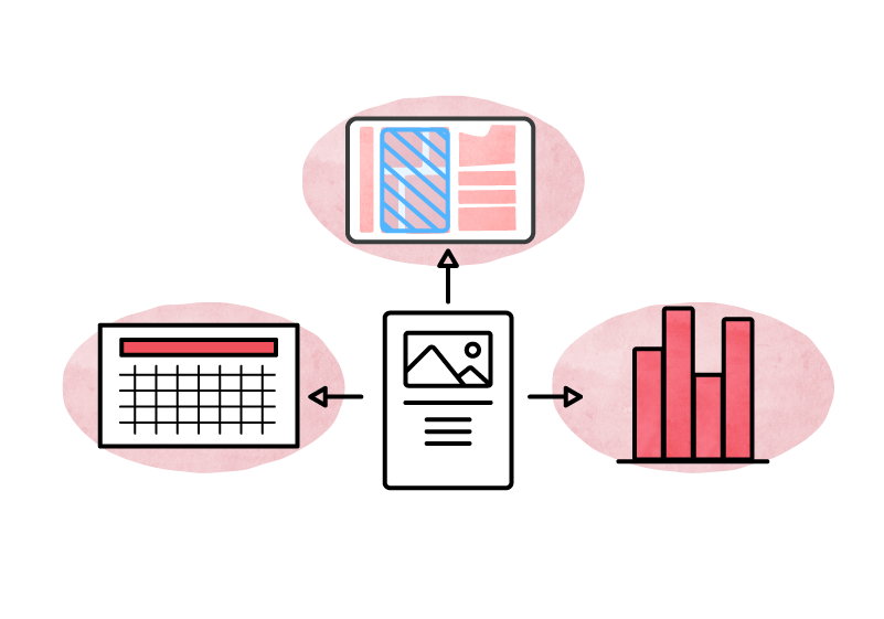 Interoperability